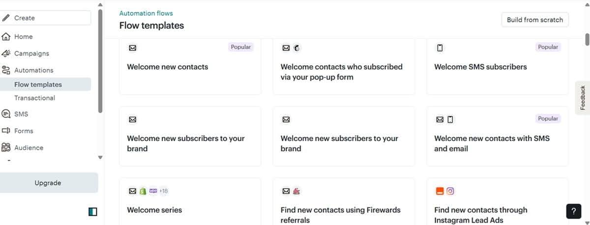 Mailchimp automation workflow templates for multichannel campaigns.